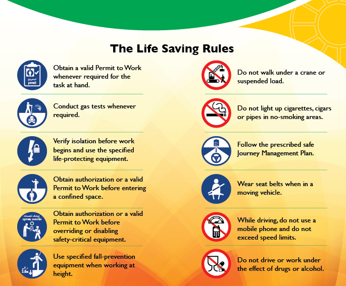 10-life-saving-rules-poster